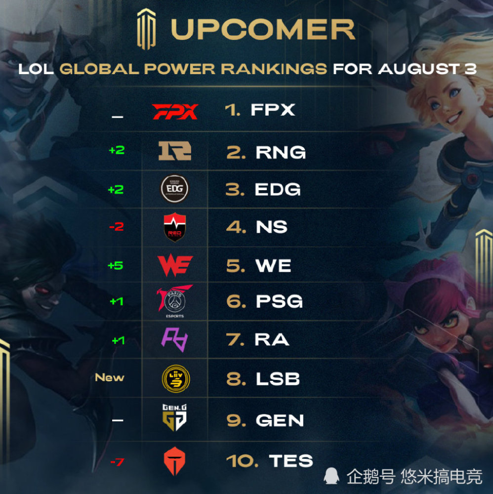 景与个人角 景与个人角