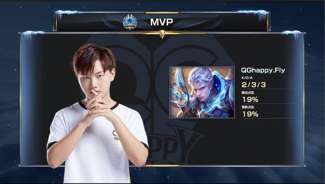 尽管在职业 尽管在职业