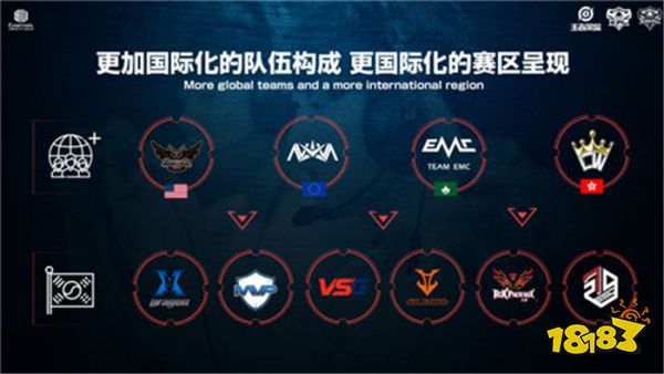 英格蘭努力 英格蘭努力