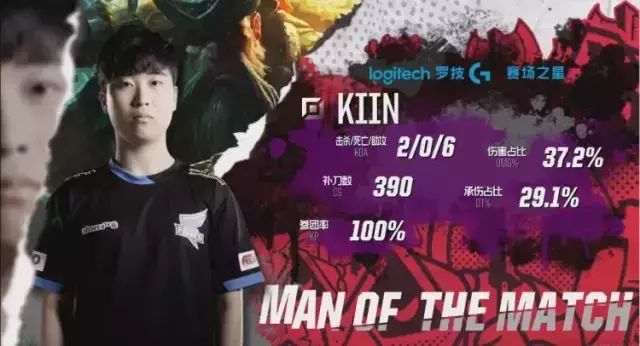 车队策略揭 车队策略揭