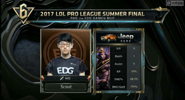 历史的沉淀 历史的沉淀